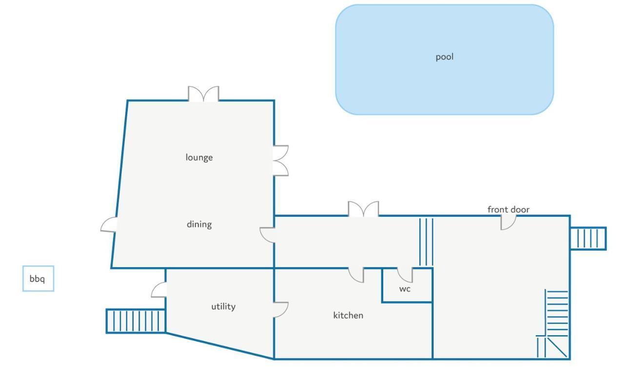 Fajã da Ovelha Villa Theos House By Villa Plus מראה חיצוני תמונה
